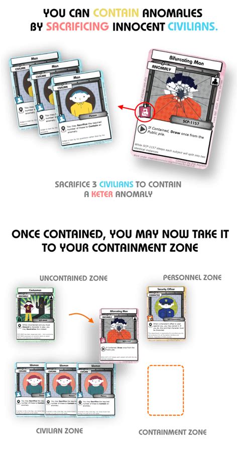 scp pokemon cards|Steam Workshop::Uncontained: An SCP Card Game.